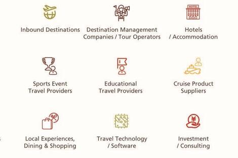 ITB China 2026: Key travel industry players showcase products and services