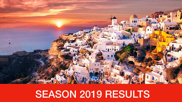 Results of season 2019 for Greece