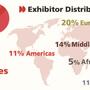 ITB China 2026: Global exhibitor participation expands across all regions